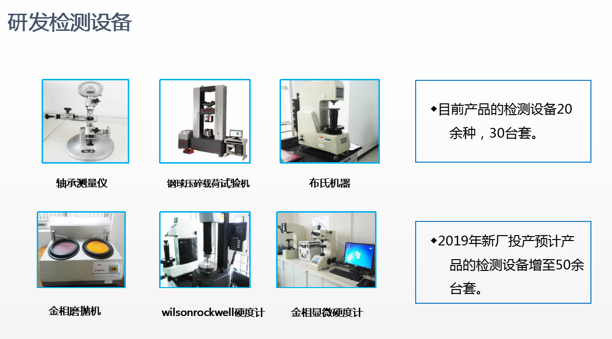 雙正回轉支承研發(fā)檢測設備