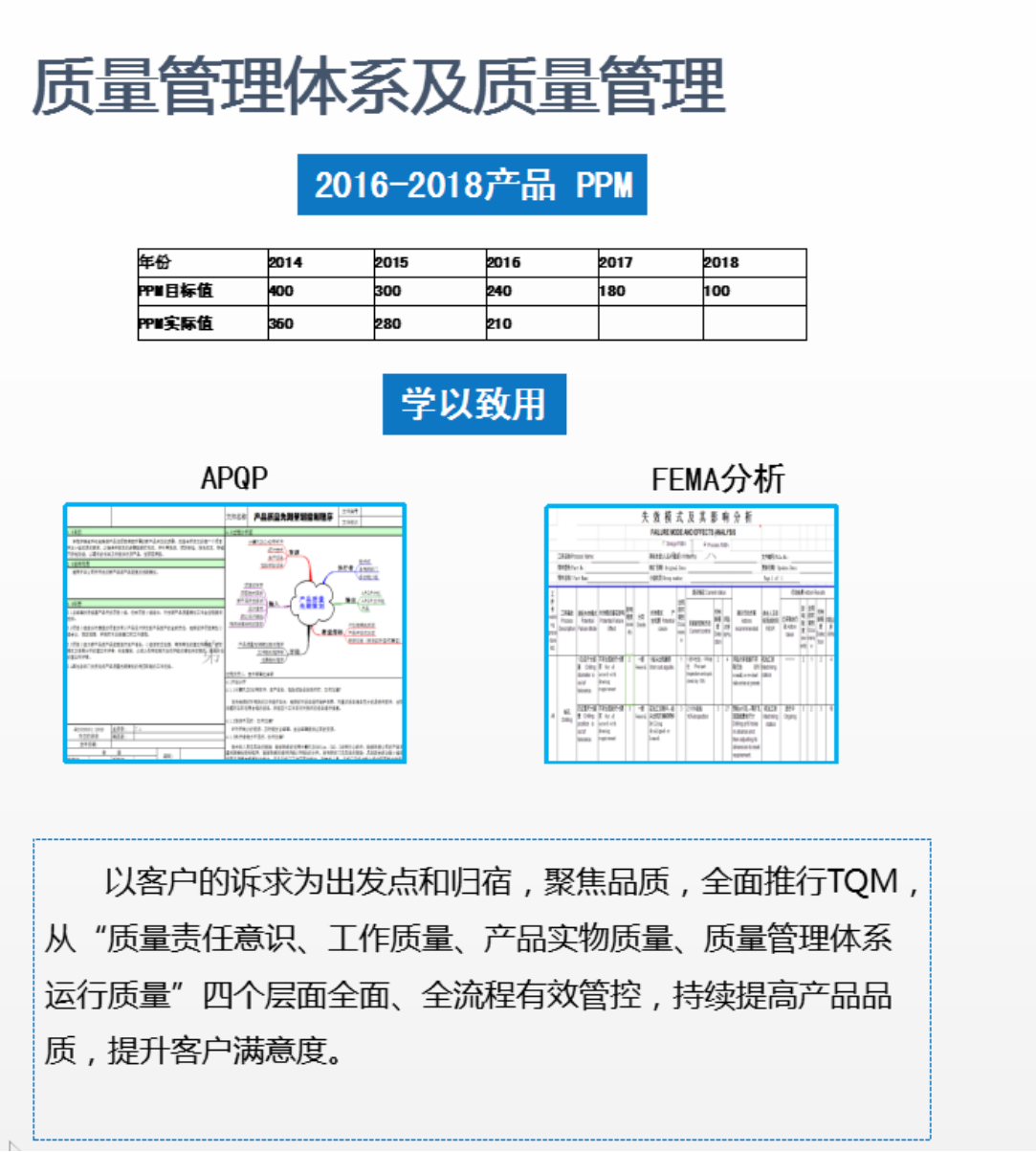 雙正回轉支承質量管理體系及質量管理